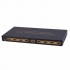 HDR HDMI Splitter 1x8