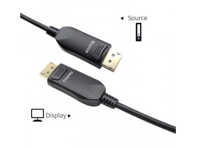 DisplayPort2.0 AOC DP1.4 fiber optic cable