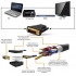 Super High Speed HDMI to DVI -D Adapter Cable