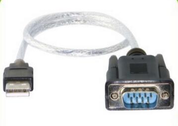 HDMI Cable Wholesale