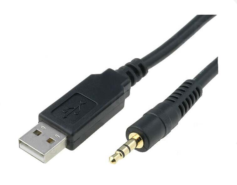 HDMI Cable Wholesale