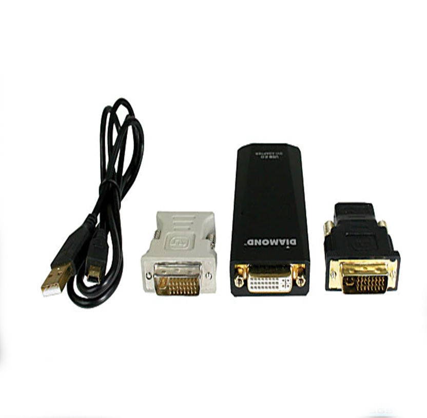 HDMI Cable Wholesale