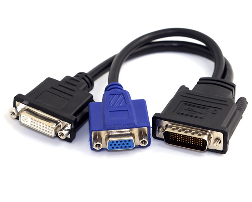 HDMI Cable Wholesale