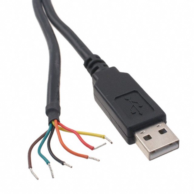 HDMI Cable Wholesale